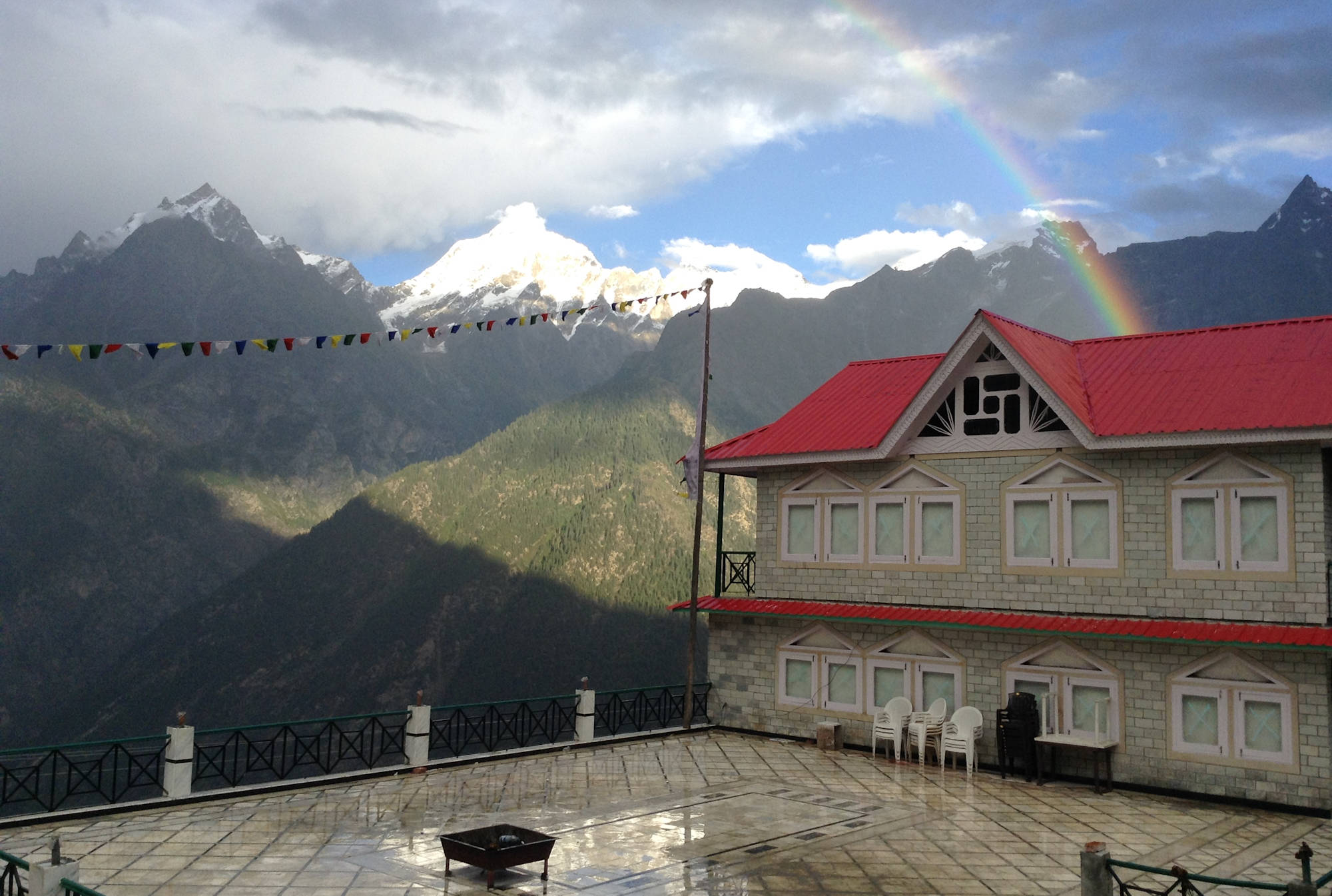 Spiti India Himalaya
